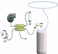 Схема использования CO2