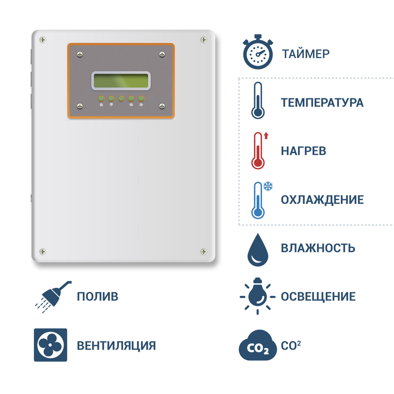 Лаборатория E-mode. Автоматизация гидропоники ч.2